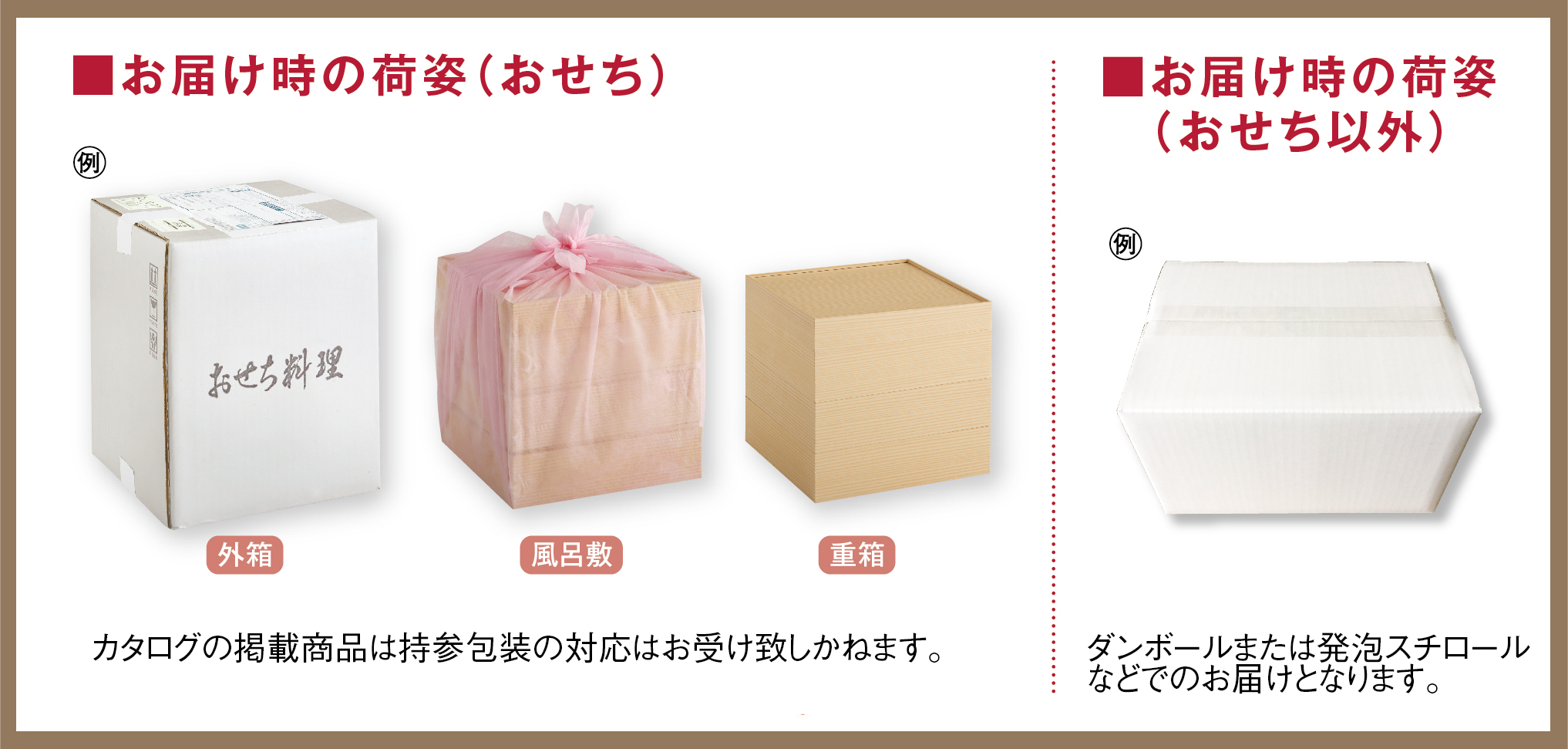スターバックス ホリデーシーズンスペシャルギフト | DAILY'S GIFTS