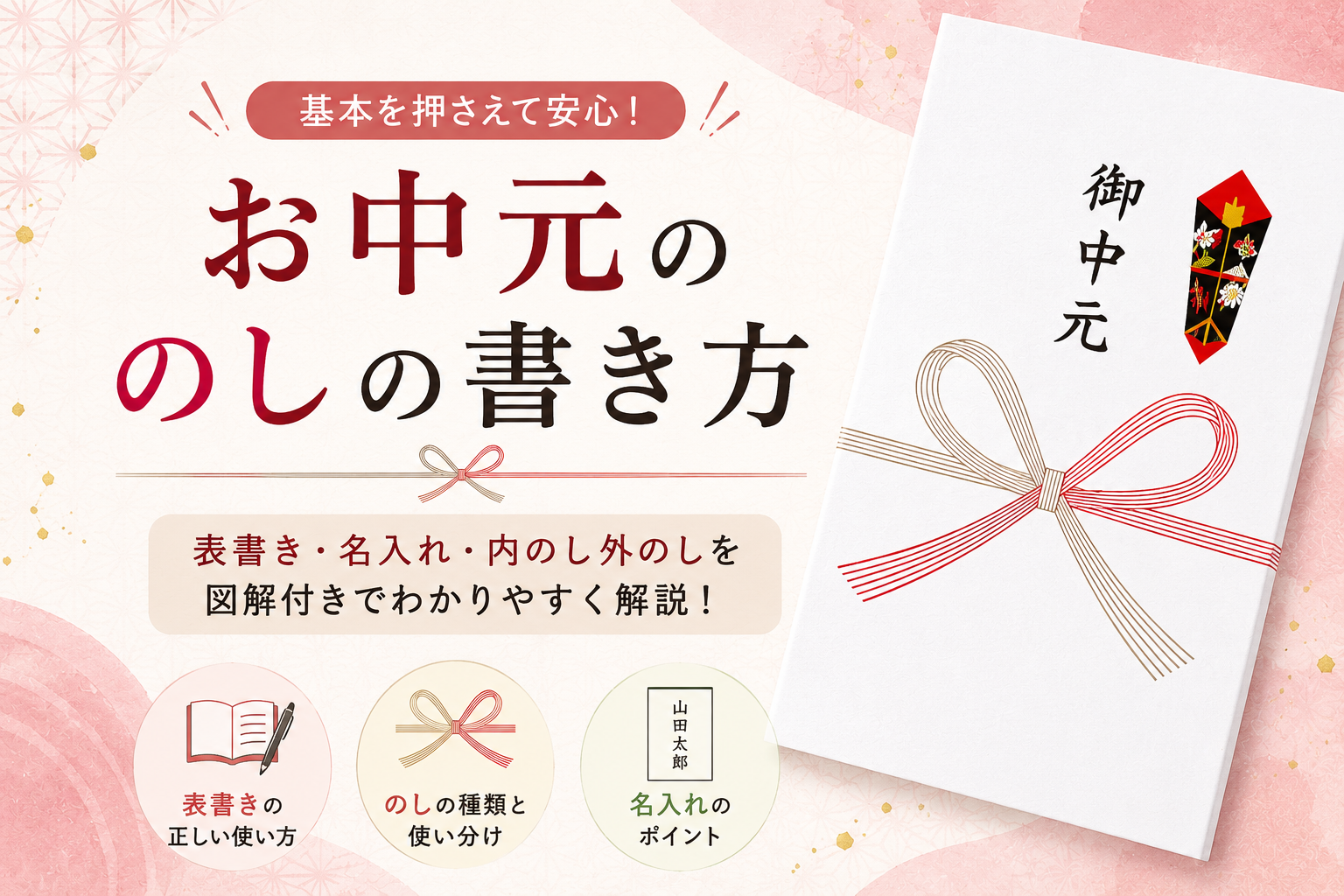 お中元のしの書き方