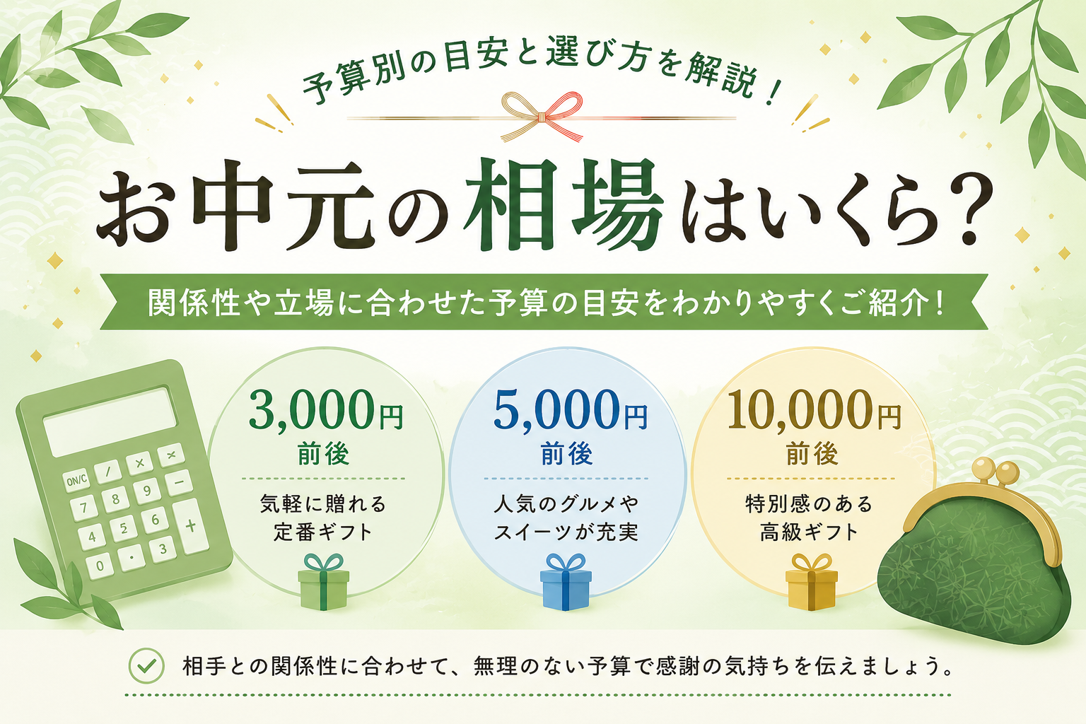 お中元の相場